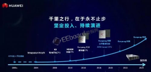 新奥最快最准免费资料,数据驱动执行方案_N版96.879