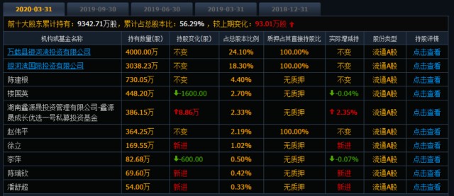 最准一肖100%准确使用方法,决策资料解释落实_工具版6.642