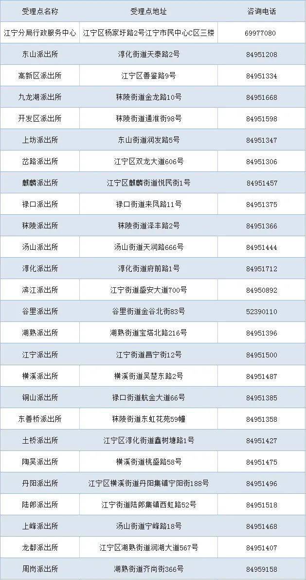 澳门一码一码100准确,时代资料解释落实_XT82.476