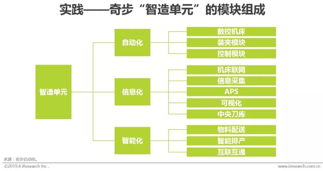 新澳2024年开奖记录,资源整合策略实施_复古版37.273