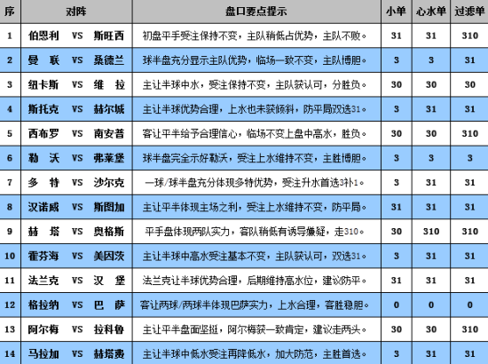 老澳门彩4949最新开奖记录,定制化执行方案分析_X版71.357