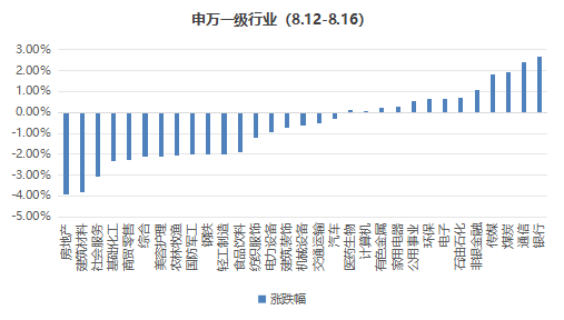 澳门今晚必开一肖一特,高度协调策略执行_精装版43.532