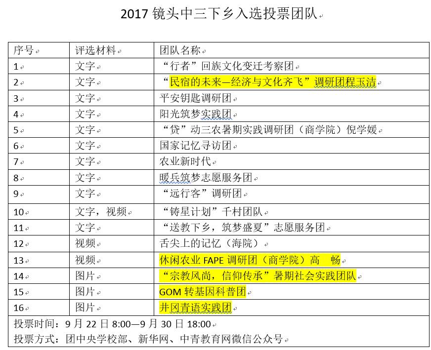 代理记账 第289页