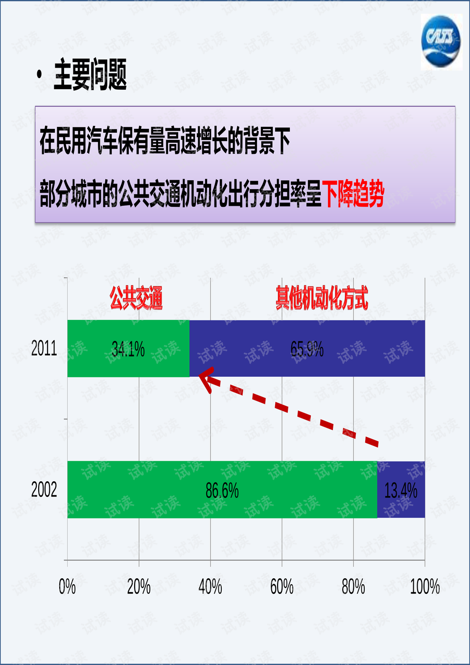 企业形象 第280页