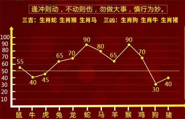 最准一肖一码100,最佳精选解释落实_特别版83.46