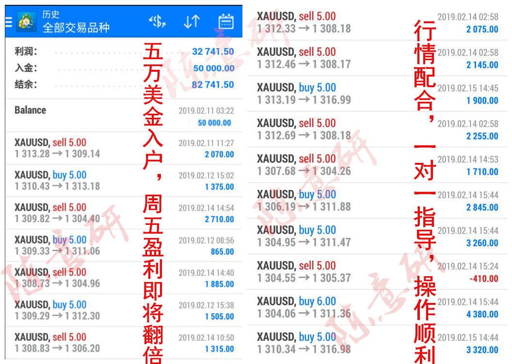 代理记账 第288页