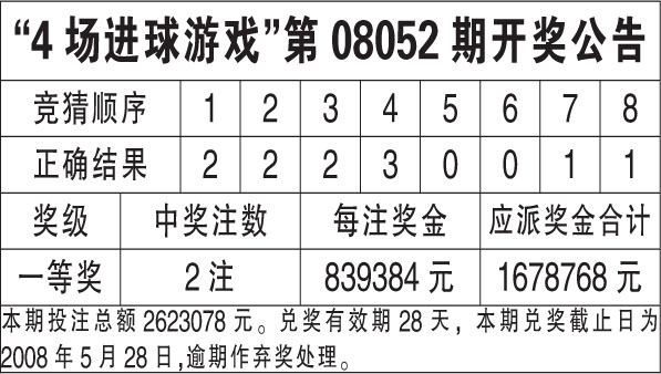 香港二四六开奖免费结果,数据资料解释落实_RX版60.817