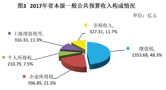 一肖一码免费,公开,数据驱动执行方案_Device33.587