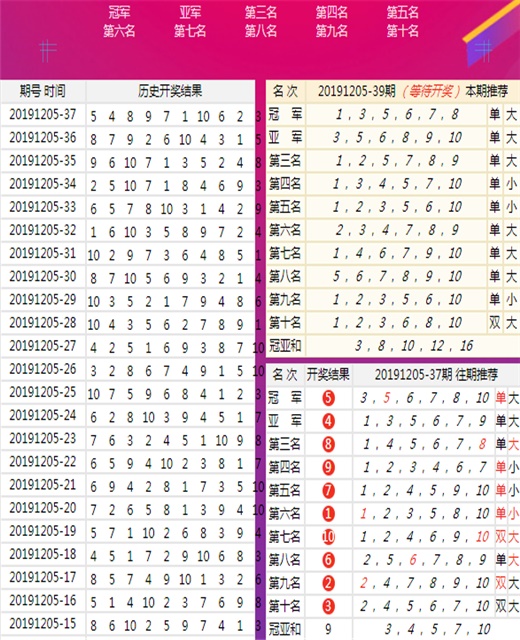 澳门王马王中王资料,决策资料解释落实_HD14.145