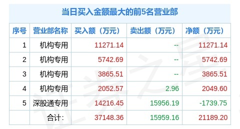 2024澳门天天开好彩大全53期,科学分析解析说明_特别款83.902