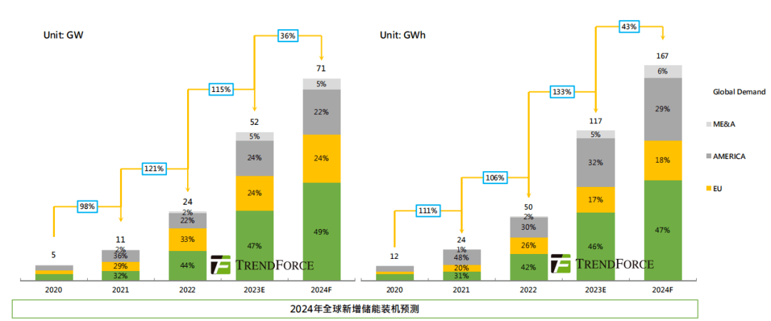 2024澳门六今晚开奖结果是多少,准确资料解释落实_OP17.167