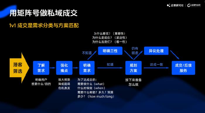 企业形象 第269页