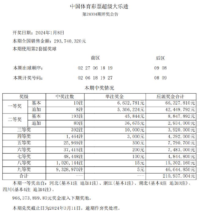 新奥六开奖号码记录,深入分析解释定义_经典版82.632