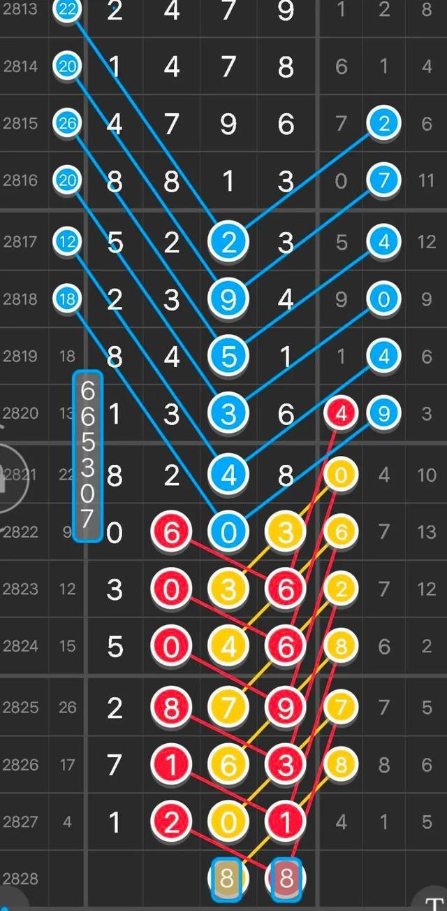 开奖结果开奖记录查询,决策资料解释落实_MR53.832