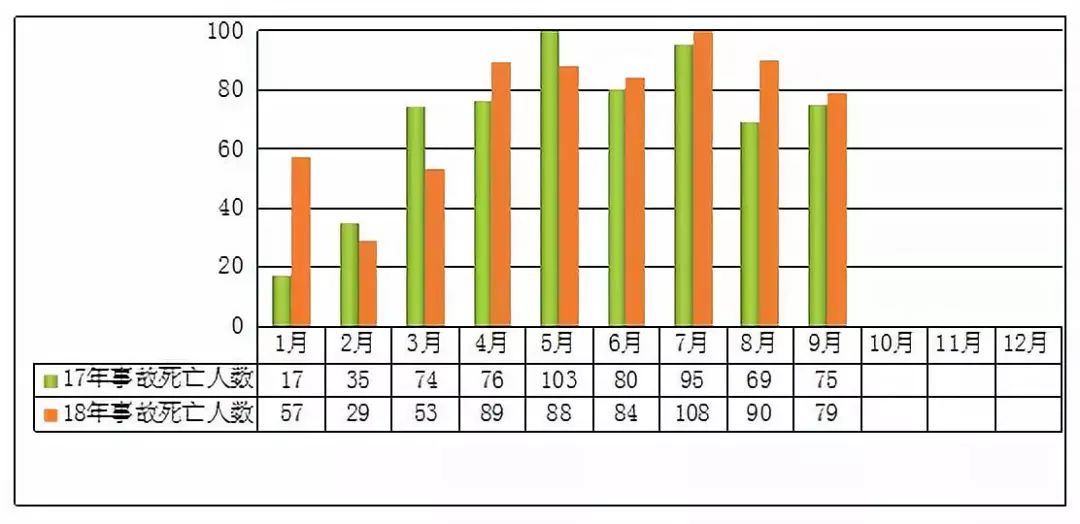 2024年新奥门天天开彩,全面实施分析数据_旗舰款12.577