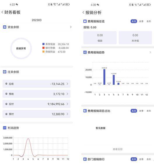 管家婆一肖一码100%准确一,数据支持计划设计_app79.464