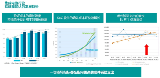 2024新奥资料免费精准109,实地验证数据设计_定制版67.526