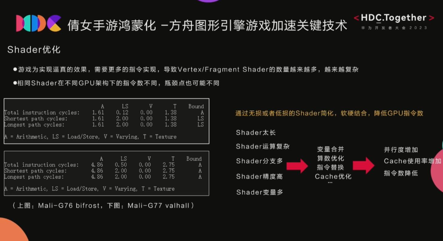 代理记账 第277页