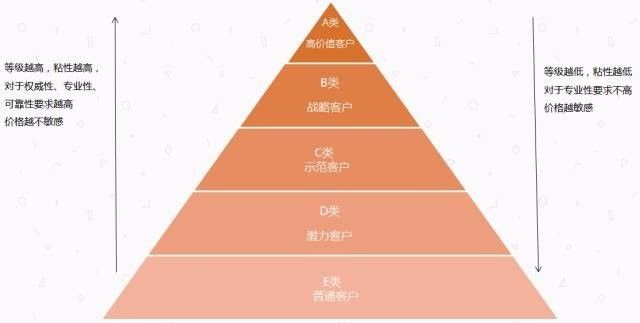 新澳门正版资料免费大全精准,适用性执行设计_策略版14.502