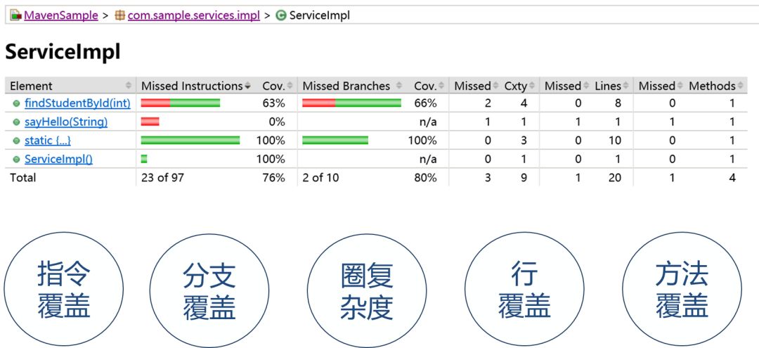 澳门六今晚开什么特马,结构化推进评估_复刻版29.41