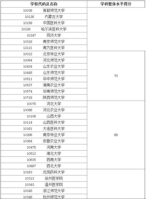 新澳特精准资料,精细解析评估_DX版33.611