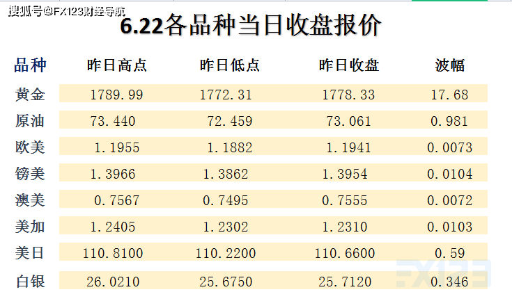 2024新澳天天彩资料免费提供,效率解答解释落实_Premium82.700