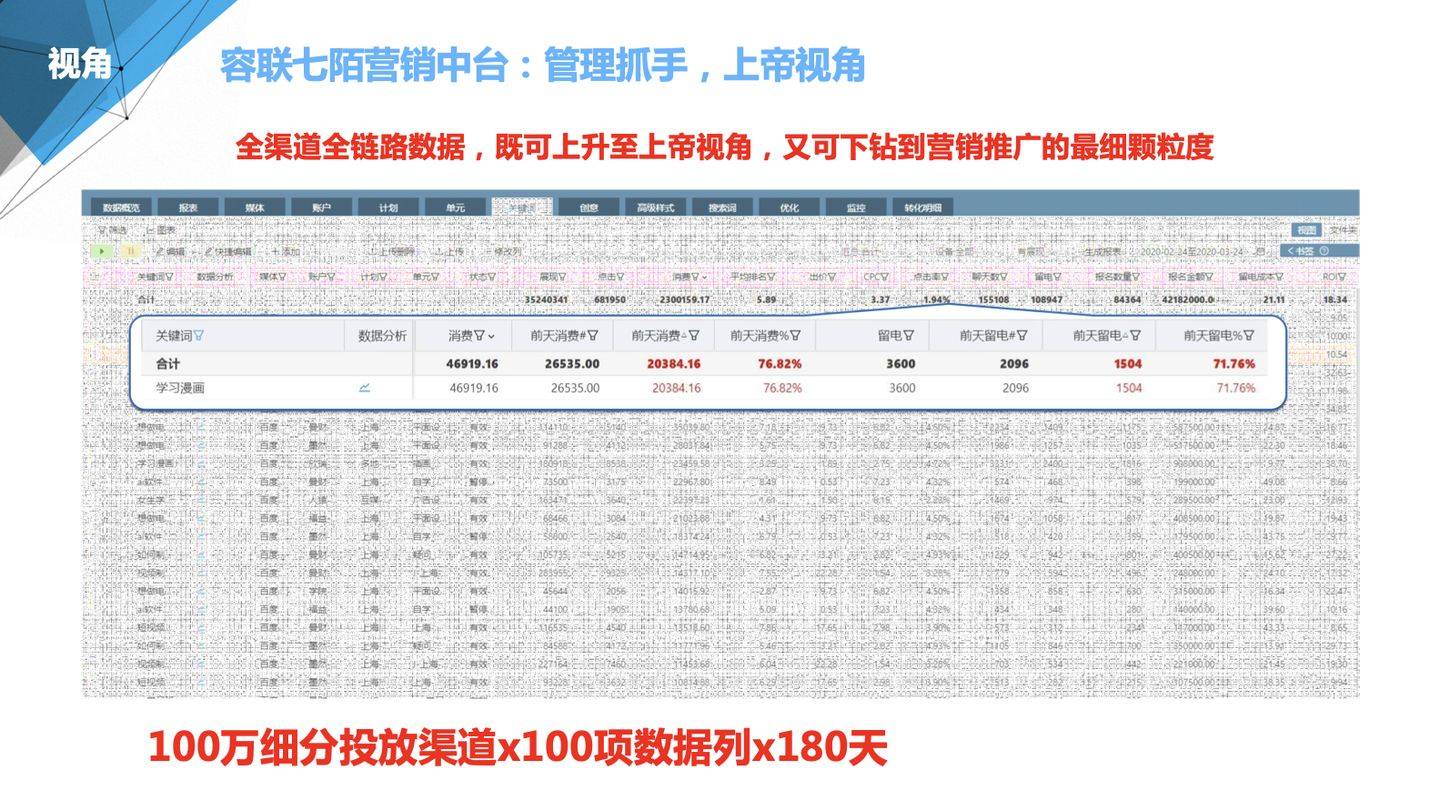 2024正版新奥管家婆香港,数据驱动实施方案_VE版84.365