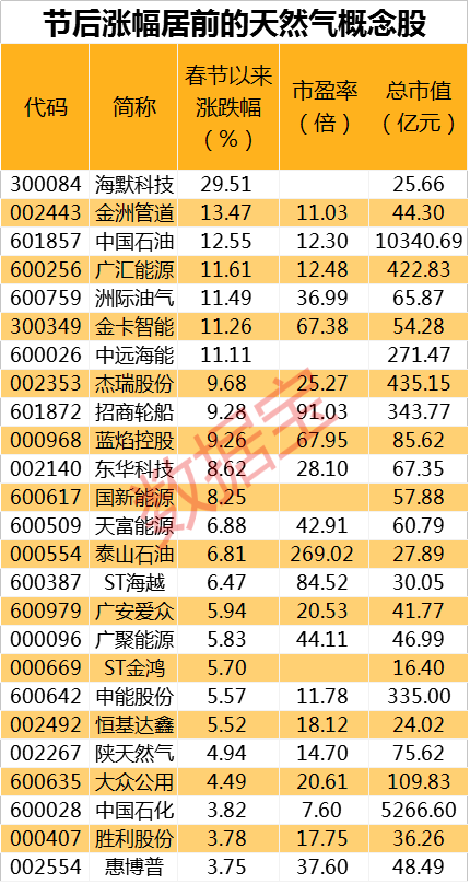 2024新奥资料免费精准071,前沿评估解析_AR版12.843