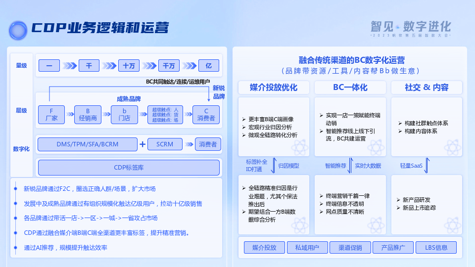 澳门王中王100%的资料一,数据驱动执行方案_DP14.615