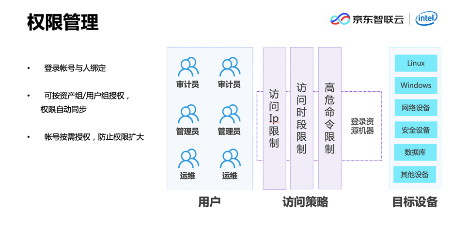 新澳天天彩资料,高效实施策略设计_微型版69.643