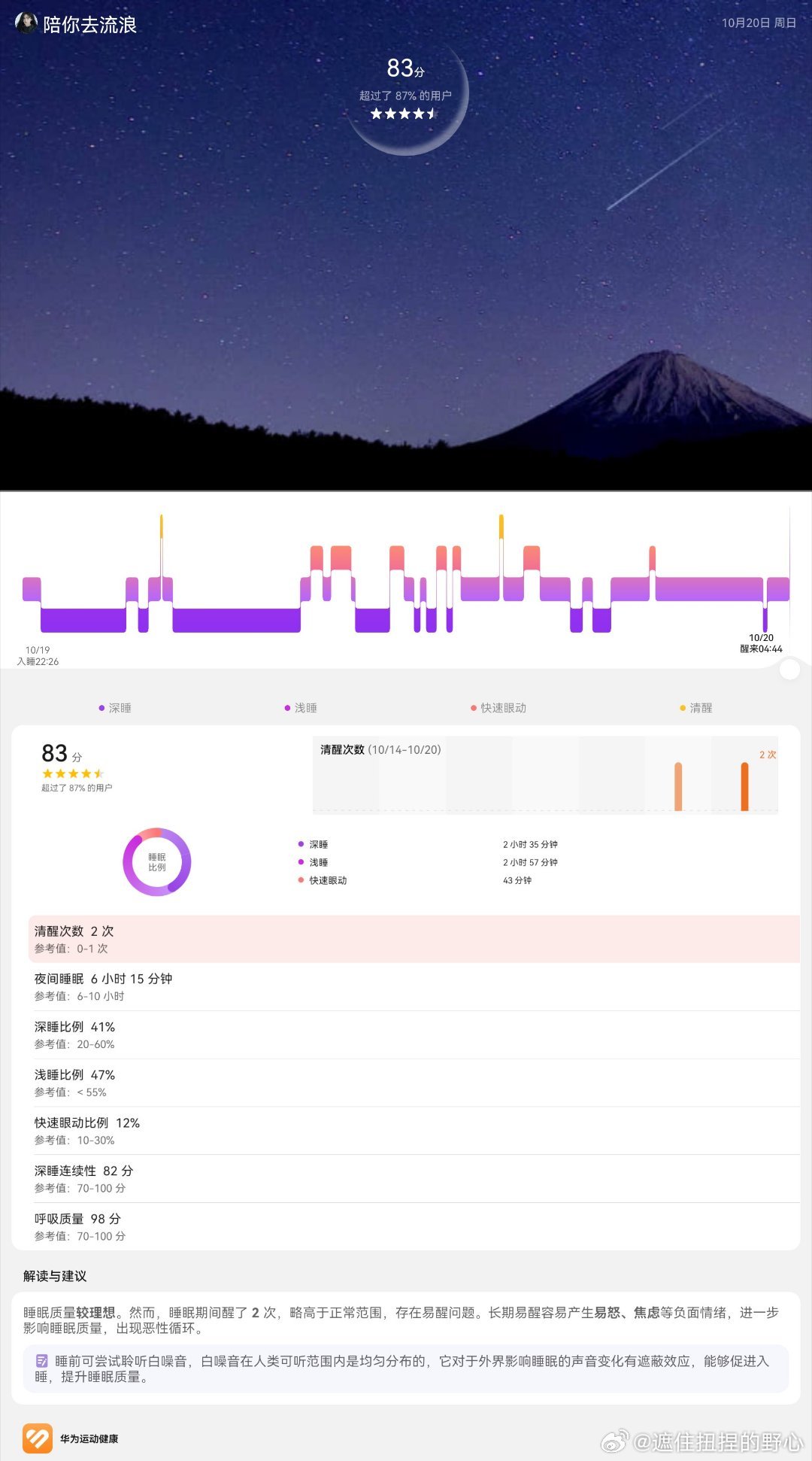 精准一肖一码一子一中,可持续执行探索_Harmony50.975