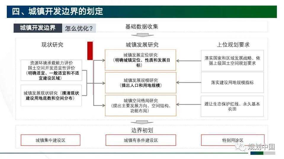 企业形象 第260页