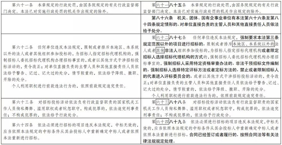 新澳门历史记录查询,衡量解答解释落实_3K83.817