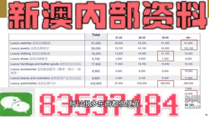 新澳精准资料内部资料,深入设计数据解析_精装版31.558