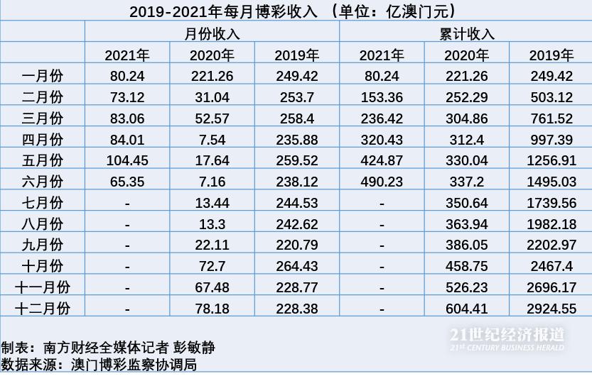 2004新澳门天天开好彩,收益成语分析落实_XR65.283