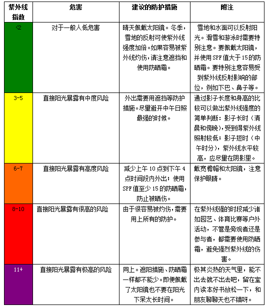 新澳天天开奖资料大全最新54期129期,标准化流程评估_尊贵款56.781