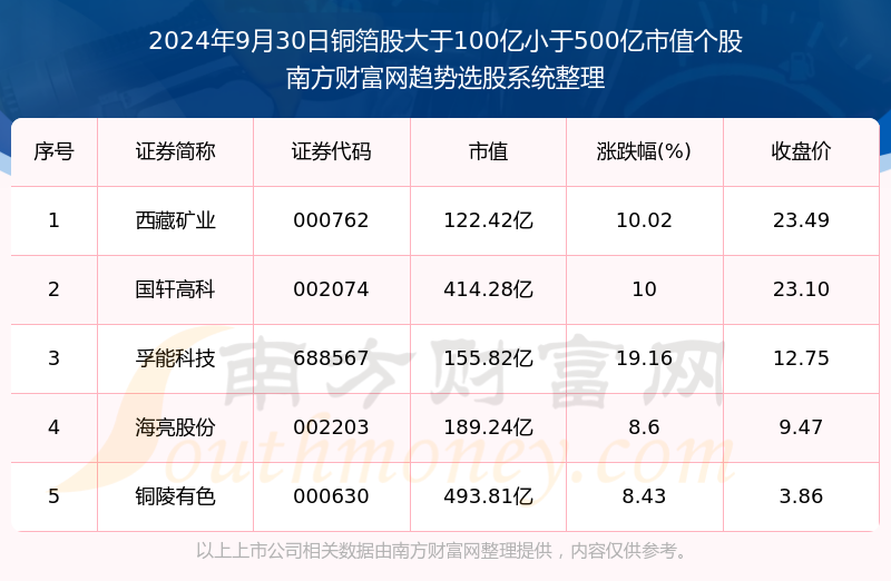 揭秘提升2024一码一肖,100%精准,精细化分析说明_Kindle72.259