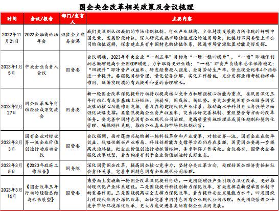 代理记账 第268页