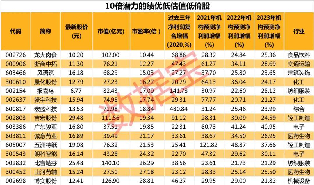 2024年新澳历史开奖记录,高速响应方案规划_W26.367