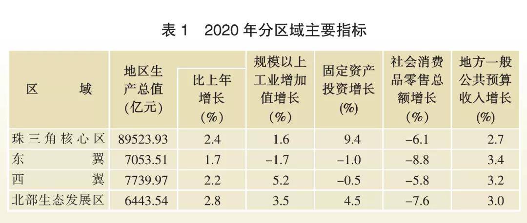 一肖一码100%澳门,资源实施方案_完整版24.800