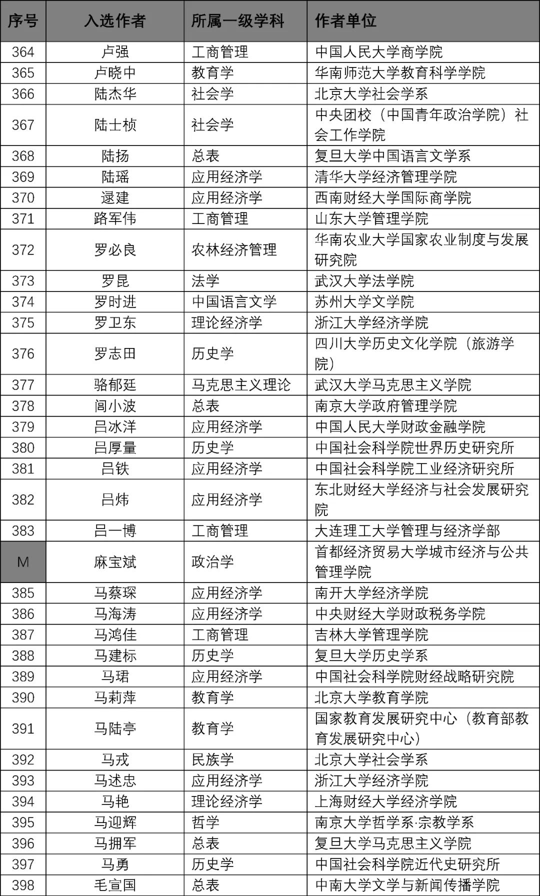 澳门资料大全正版免费资料,最新核心解答定义_尊贵款34.579