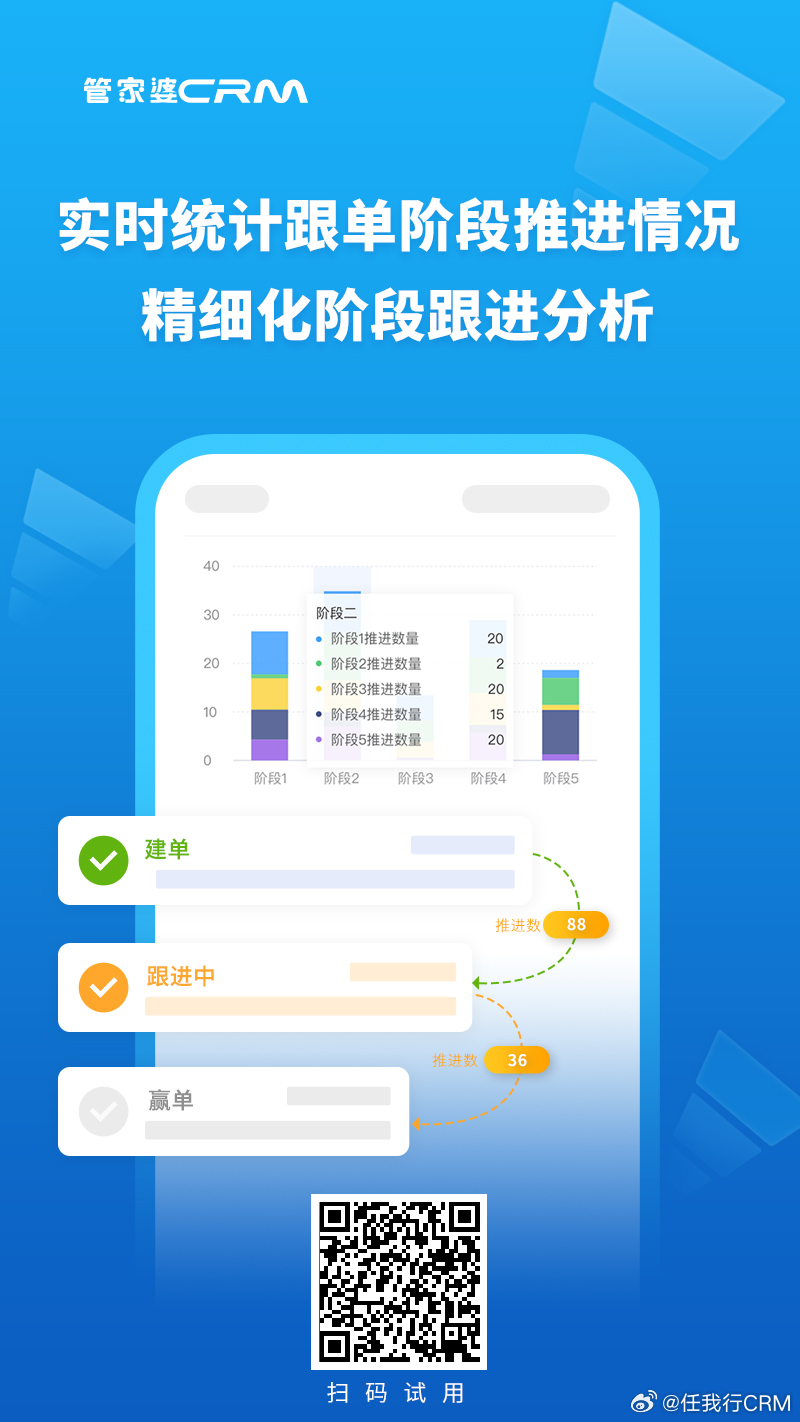 7777888888管家婆精准一肖中管家,数据驱动计划_进阶款82.389