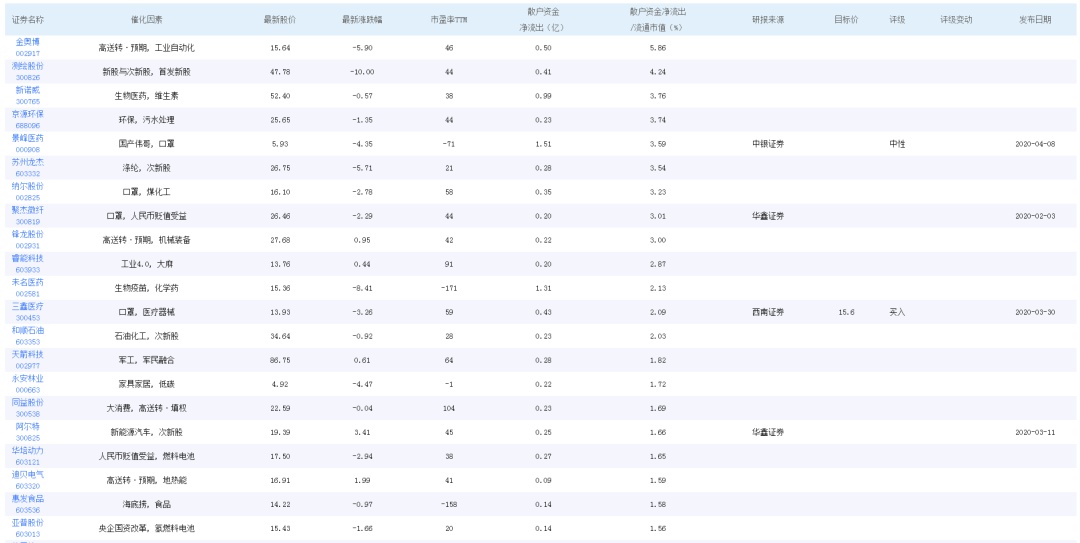 2024新澳开奖记录,实证数据解释定义_粉丝款56.615