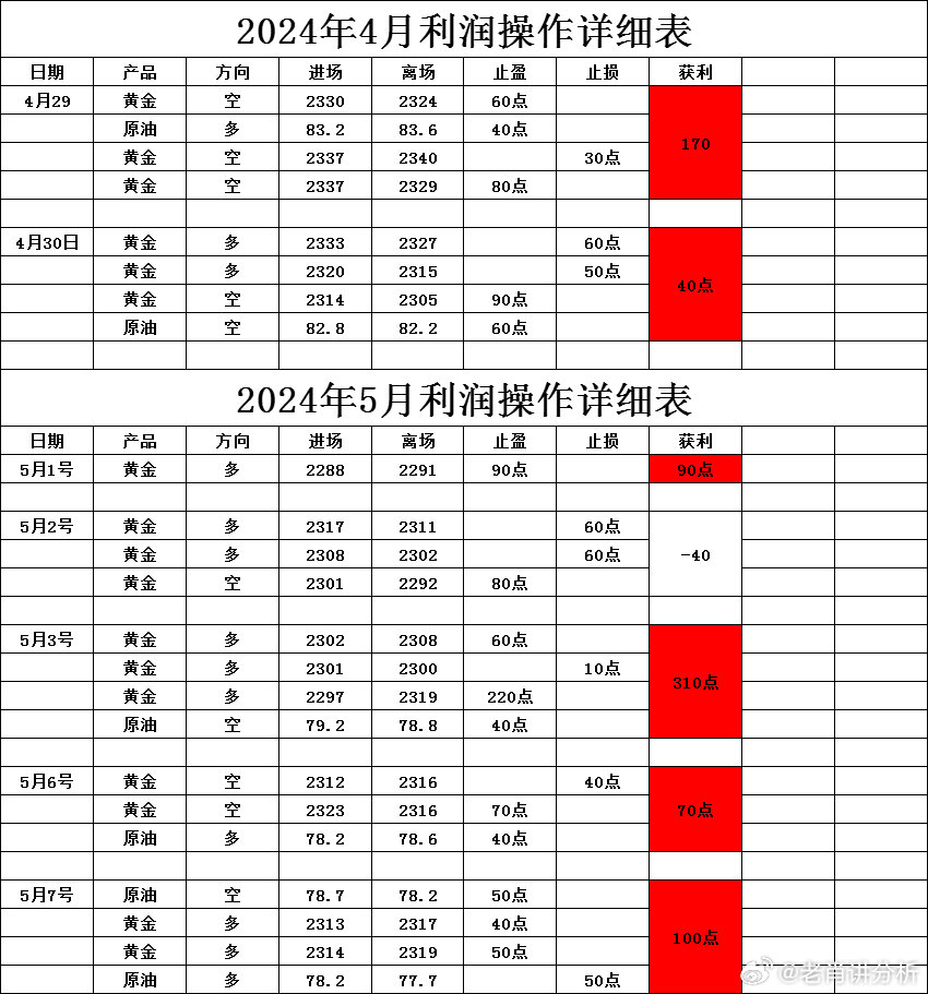 今日一肖一特开什么,实地解析数据考察_UHD39.843