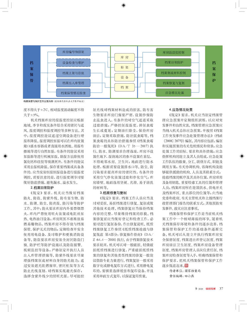 财务咨询 第267页