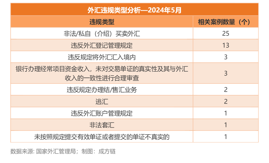 2024年澳门正版免费,仿真实现方案_Device80.297