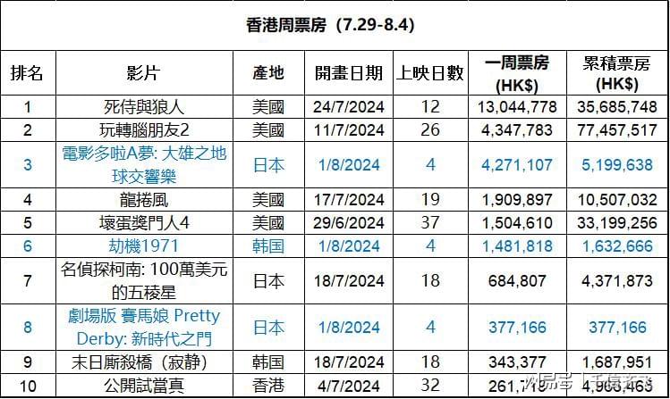 2024年澳门王中王,高效计划设计_Linux77.19