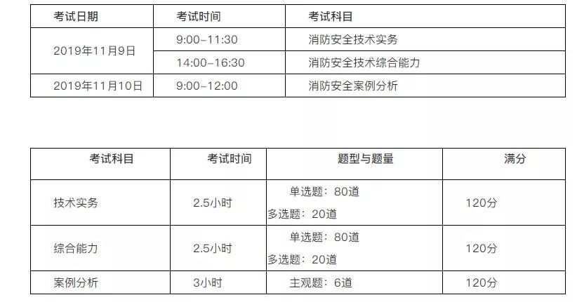 新澳2024今晚开奖资料,重要性解释落实方法_KP28.534