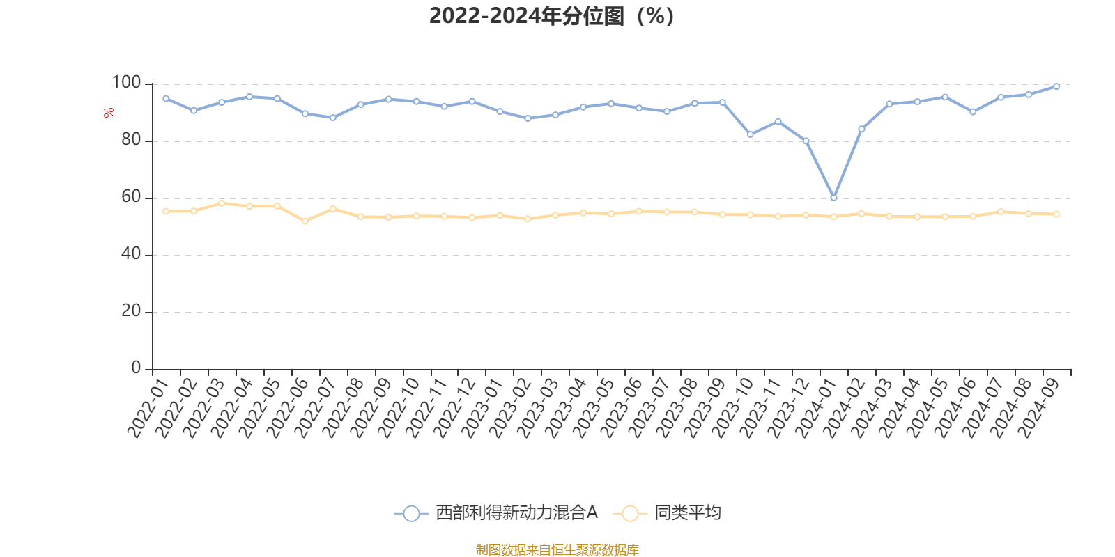 2024香港港六开奖记录,综合性计划定义评估_经典版20.529