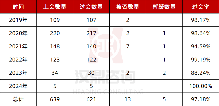 2024新澳精准资料大全,最佳实践策略实施_Deluxe91.621